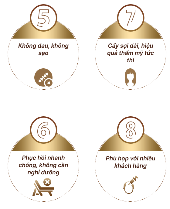 Cấy tóc việt nam